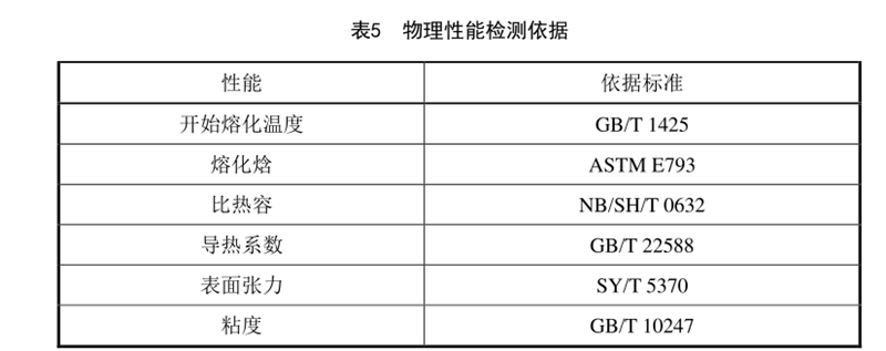 物理性能测试方法参考